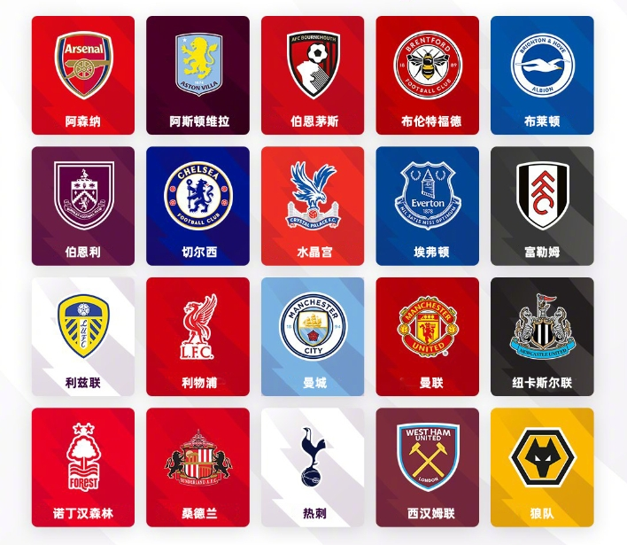 零和与非零 零和与非零