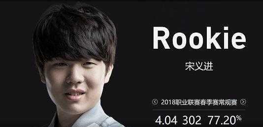策略的胜利 策略的胜利